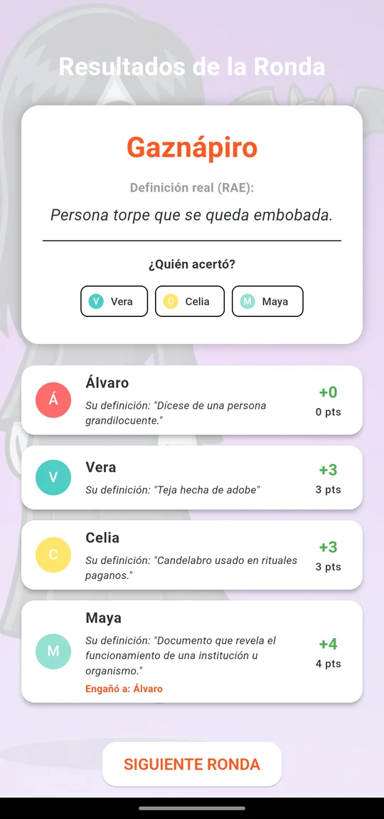 Puntuación Final