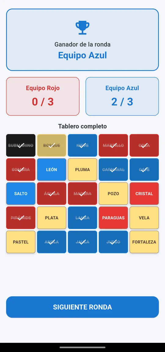 Victoria del equipo
