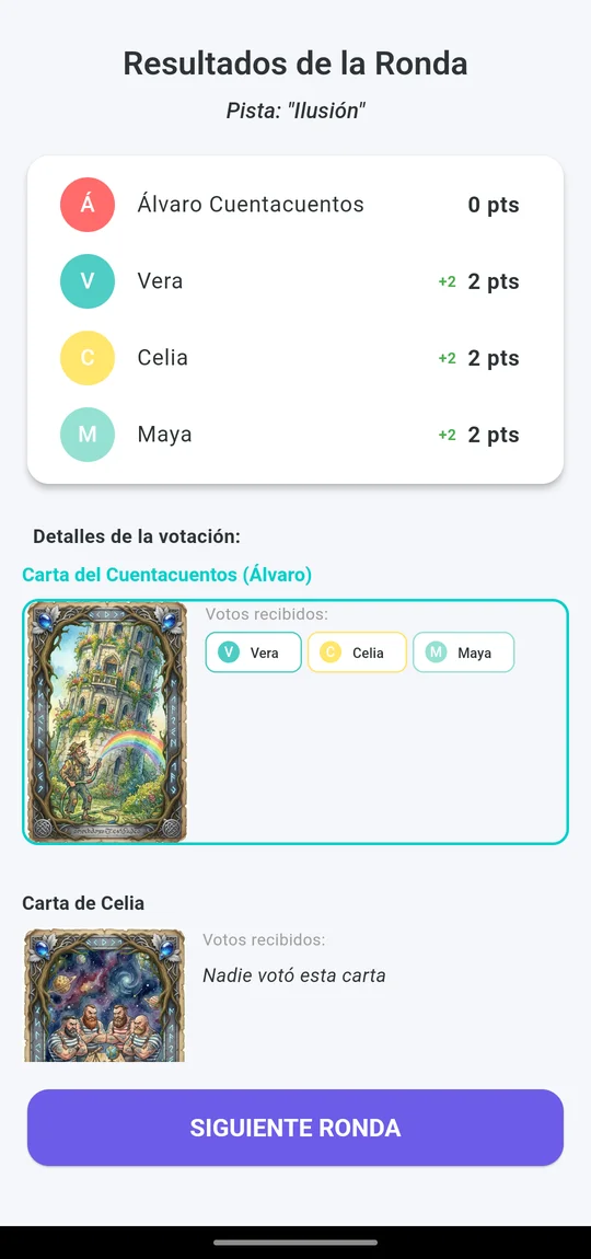 Puntuación final