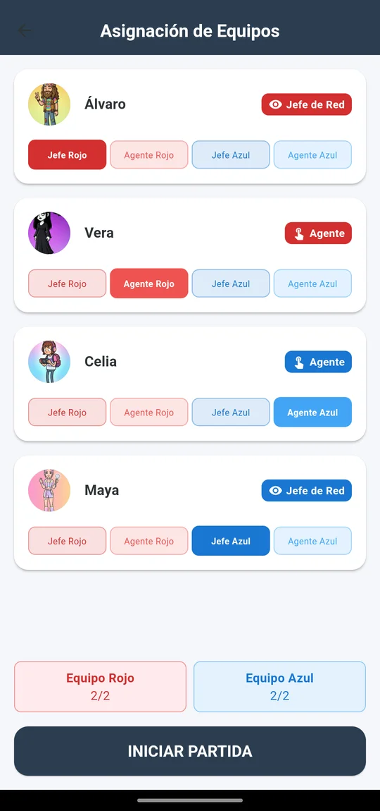 Formación de Equipos